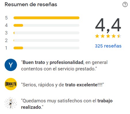 Reseña de Publidirecta
